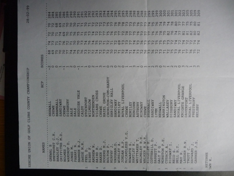 1999-championship-scores.JPG