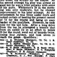 1949-County Championship qualifying scores