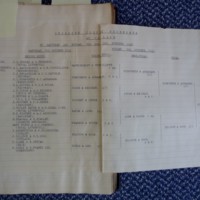 1949- Foursomes Championship