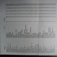 1999-championship-scores.JPG